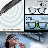 Smart Glasses Camera Glasses BT Call Music Touch Sunglasses Voice Assistant Video Sound Record WIFI Transmission AI Glasses