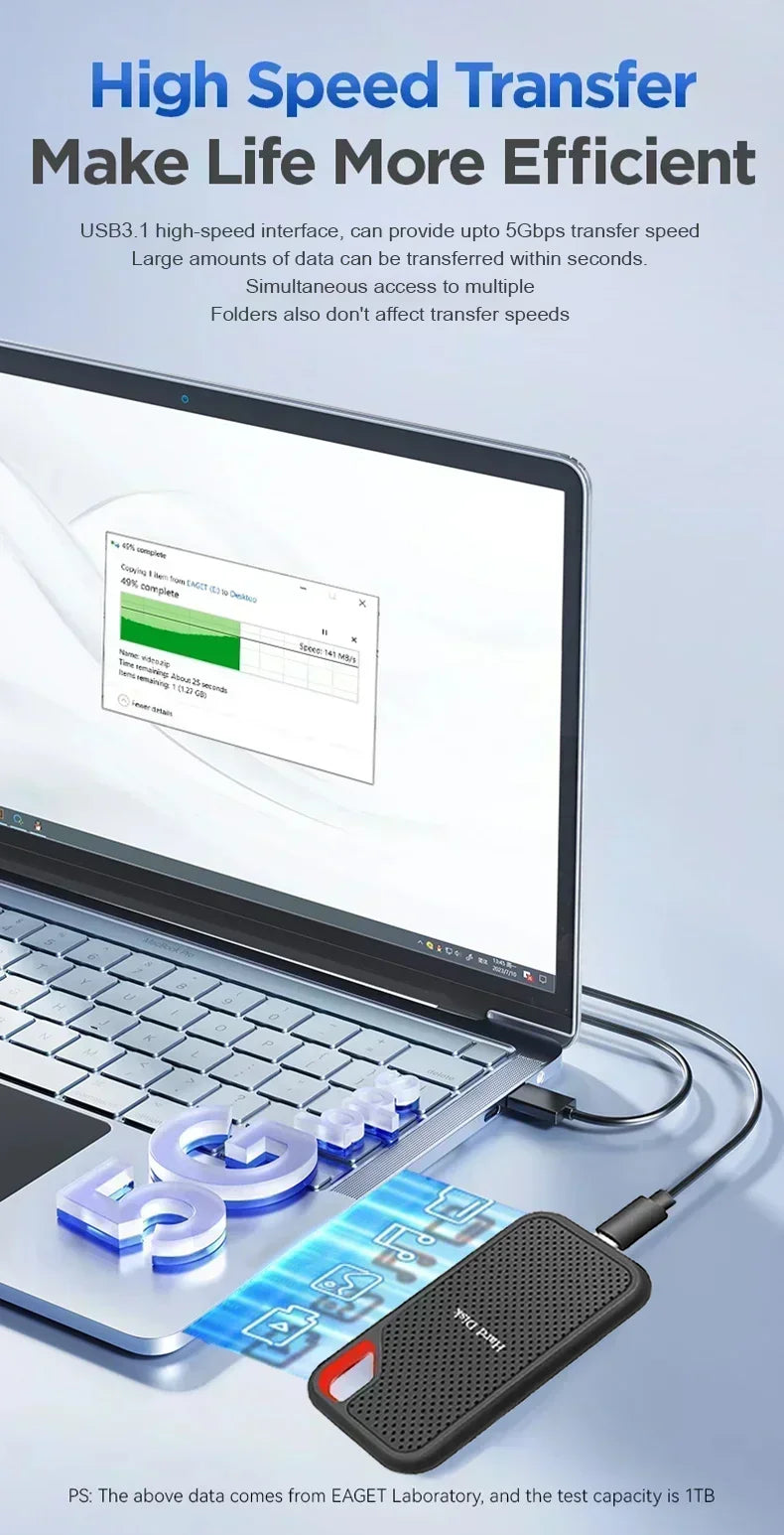 New Portable SSD 1TB External Hard Drive 2TB High-Speed Solid-State Drive 256TB Mass Storge Hard Drive USB3.2 for Laptops/Pc/Mac