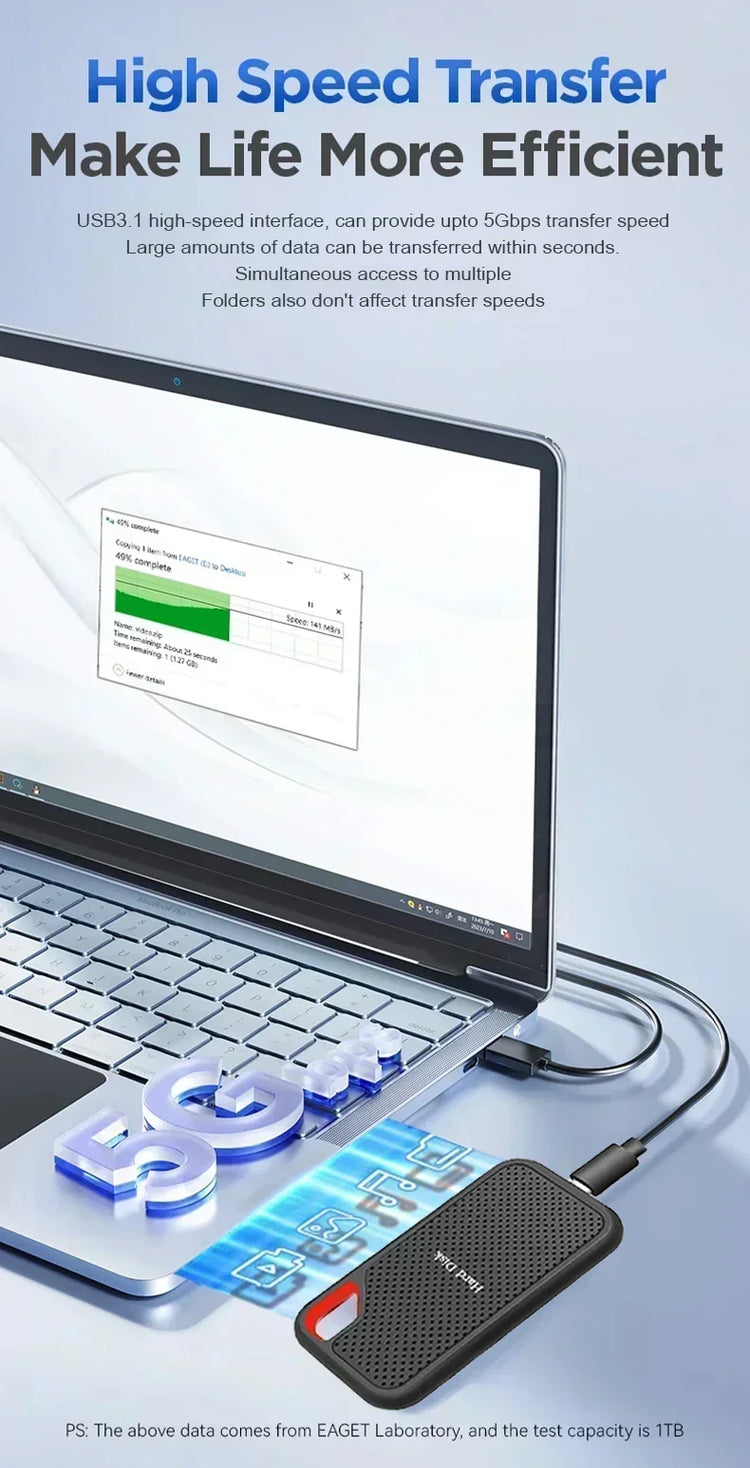 New Portable SSD 1TB External Hard Drive 2TB High-Speed Solid-State Drive 256TB Mass Storge Hard Drive USB3.2 for Laptops/Pc/Mac