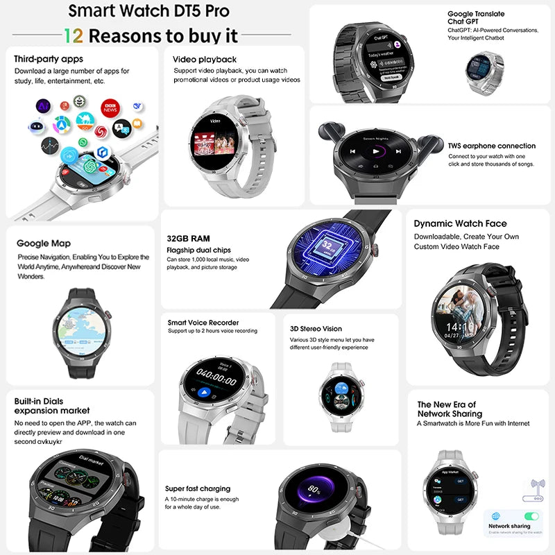 2025 New for HUAWEI GT 5 Pro Multifunction Harmonyos System Smartwatch Sapphire Screen 32Gb RAM GPS HD Video Call Smart Bracelet