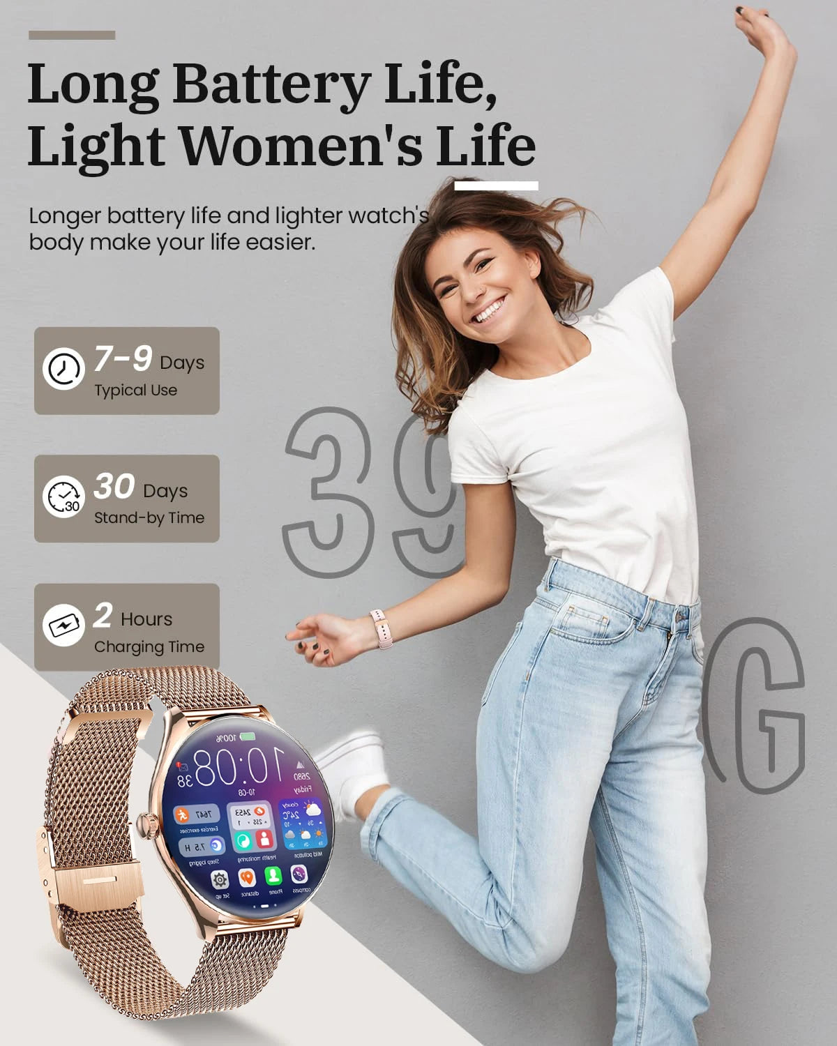 Ultra Thin Smartwatch 1.43" AMOLED Display HD 466*466 Always Show Time Call Reminder for Women Men New Original Smartwatch Gift