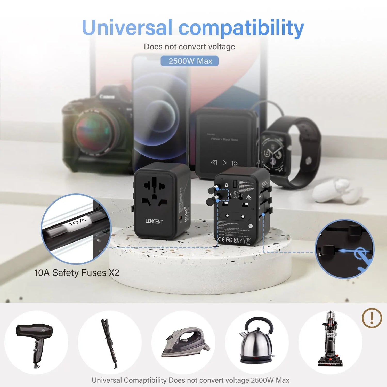 65W/100W Gan International Travel Adapter with 2USB 3 Type C Gan Fast Charging Adapter with EU AU US UK Plug for Travel