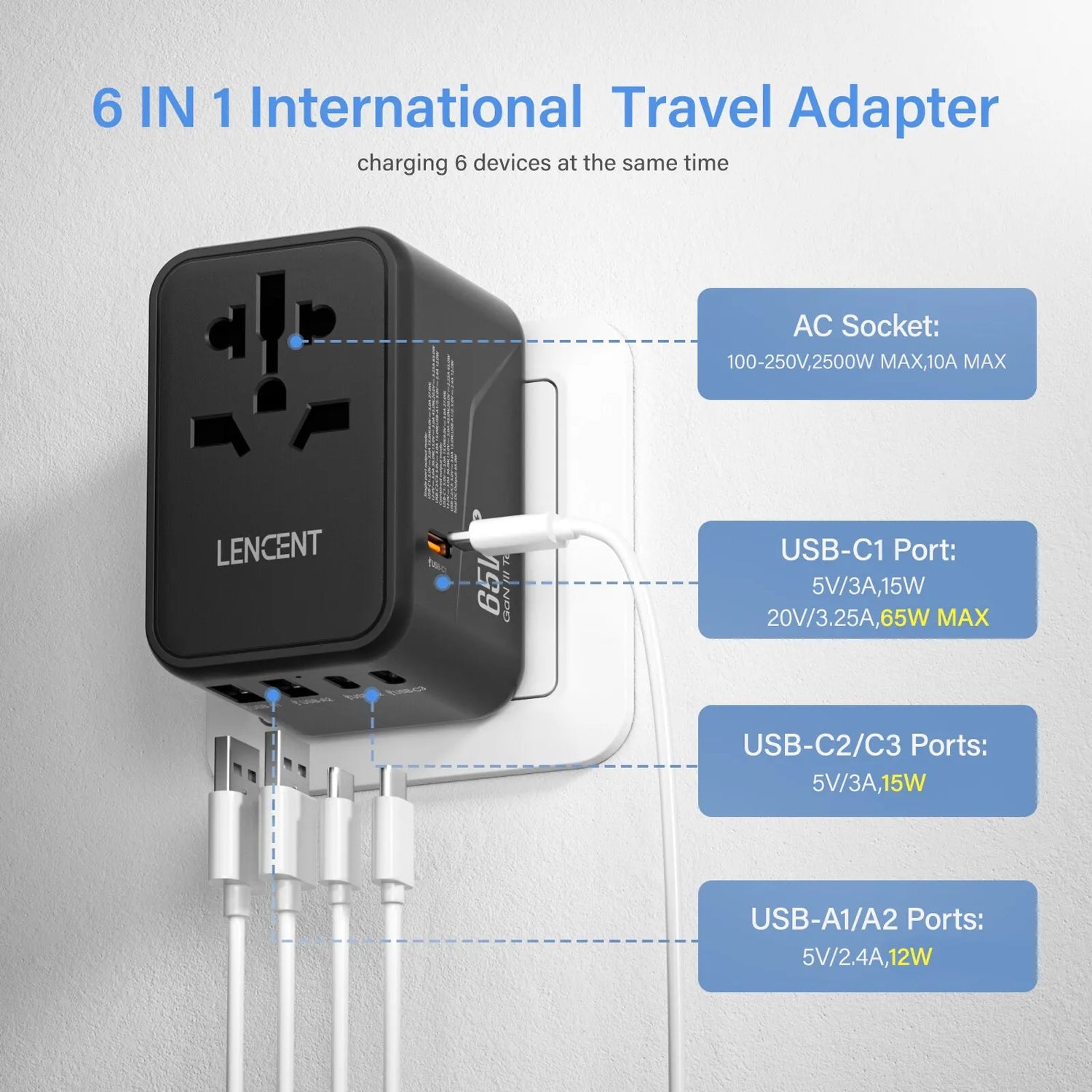 65W/100W Gan International Travel Adapter with 2USB 3 Type C Gan Fast Charging Adapter with EU AU US UK Plug for Travel